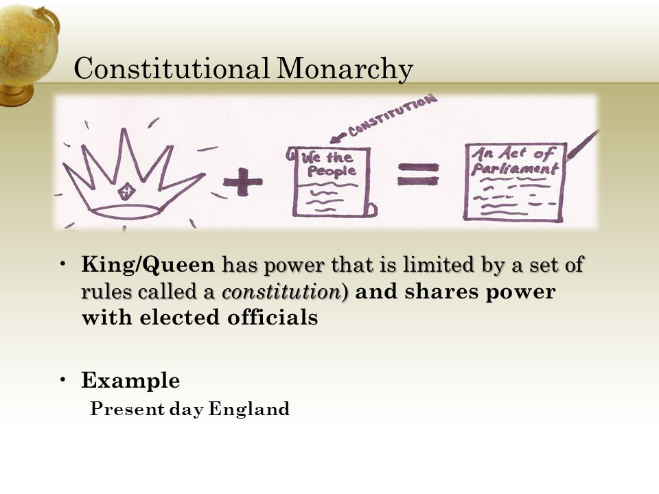 Constitutional Monarchy has power that is limited by a set of rules called a constitution ) King/Queen has power that is limited by a set of rules called a constitution ) and shares power with elected officials Example Present day England