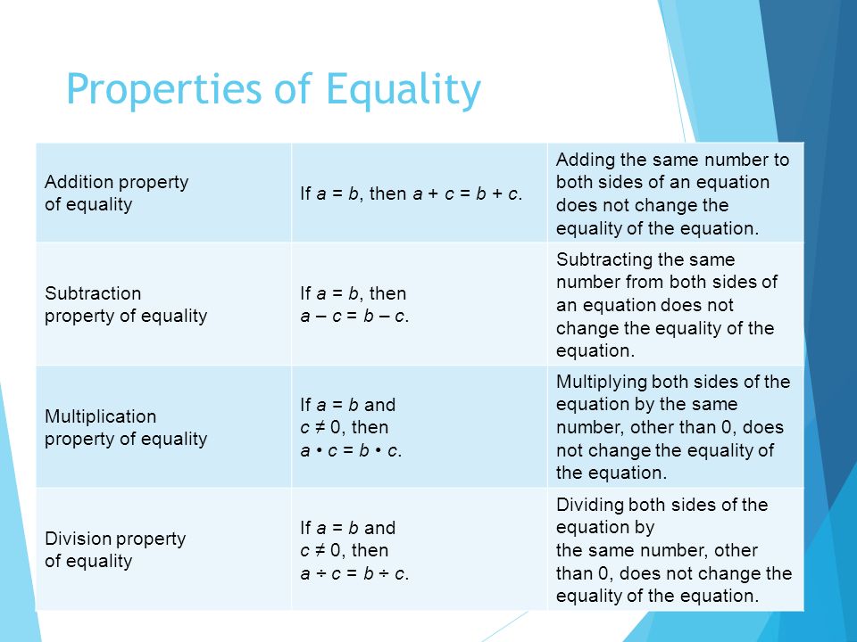 Properties of Equality Addition property of equality If a = b, then a + c = b + c.