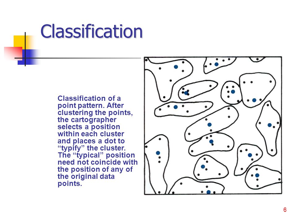Elements Of Generalization In Cartography Theme1 Generalisation And Symbolisation 《 Digital Cartography And Map  Generalization 》 - Ppt Download