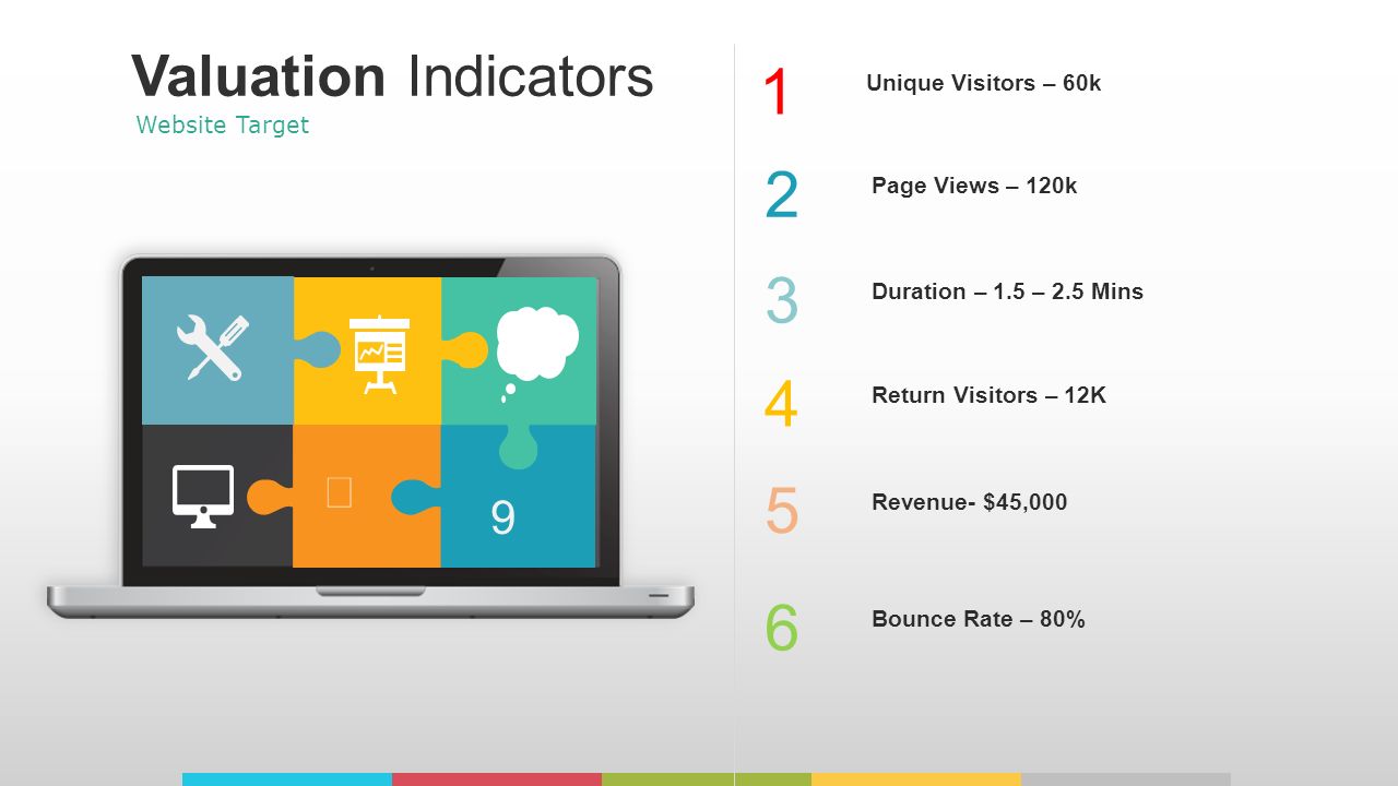1 Unique Visitors – 60k 2 Page Views – 120k 3 Duration – 1.5 – 2.5 Mins 9 Website Target Valuation Indicators 4 Return Visitors – 12K 5 Revenue- $45,000 6 Bounce Rate – 80%