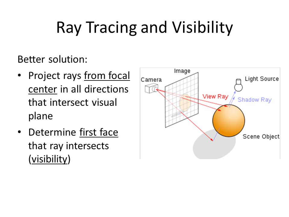 Ray Tracing and Visibility Better solution: Project rays from focal center in all directions that intersect visual plane Determine first face that ray intersects (visibility)