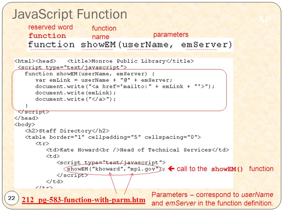 Script функции. Функции js. Функции в JAVASCRIPT. Function js пример. Типы функций js.