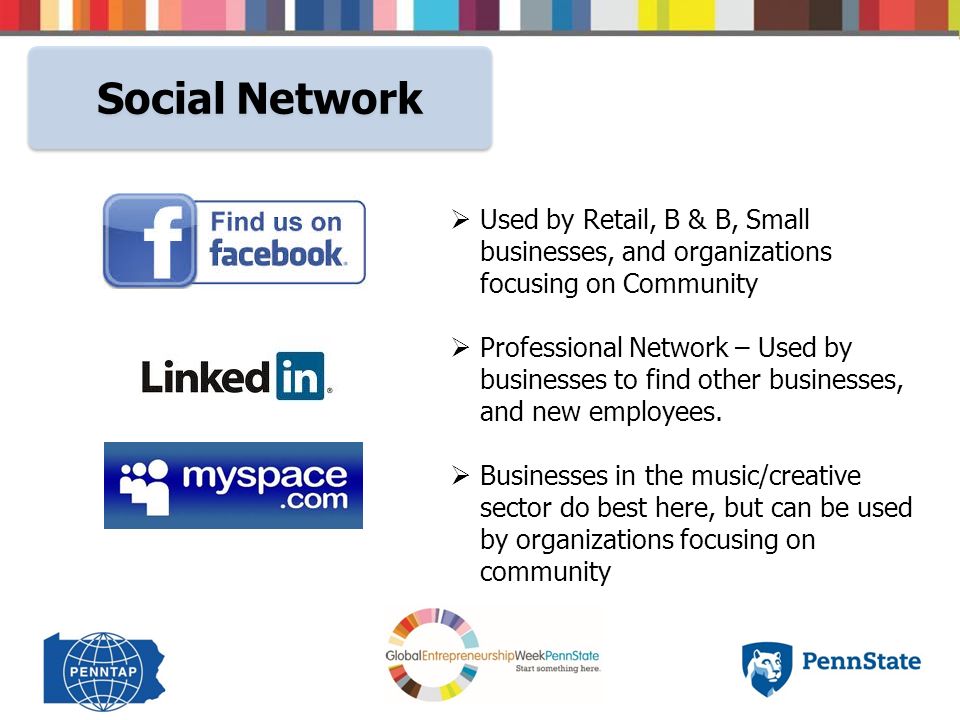 Social Network  Used by Retail, B & B, Small businesses, and organizations focusing on Community  Professional Network – Used by businesses to find other businesses, and new employees.