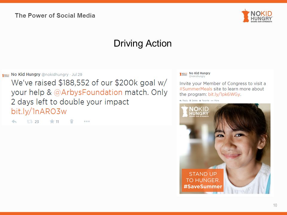 The Power of Social Media 10 Driving Action