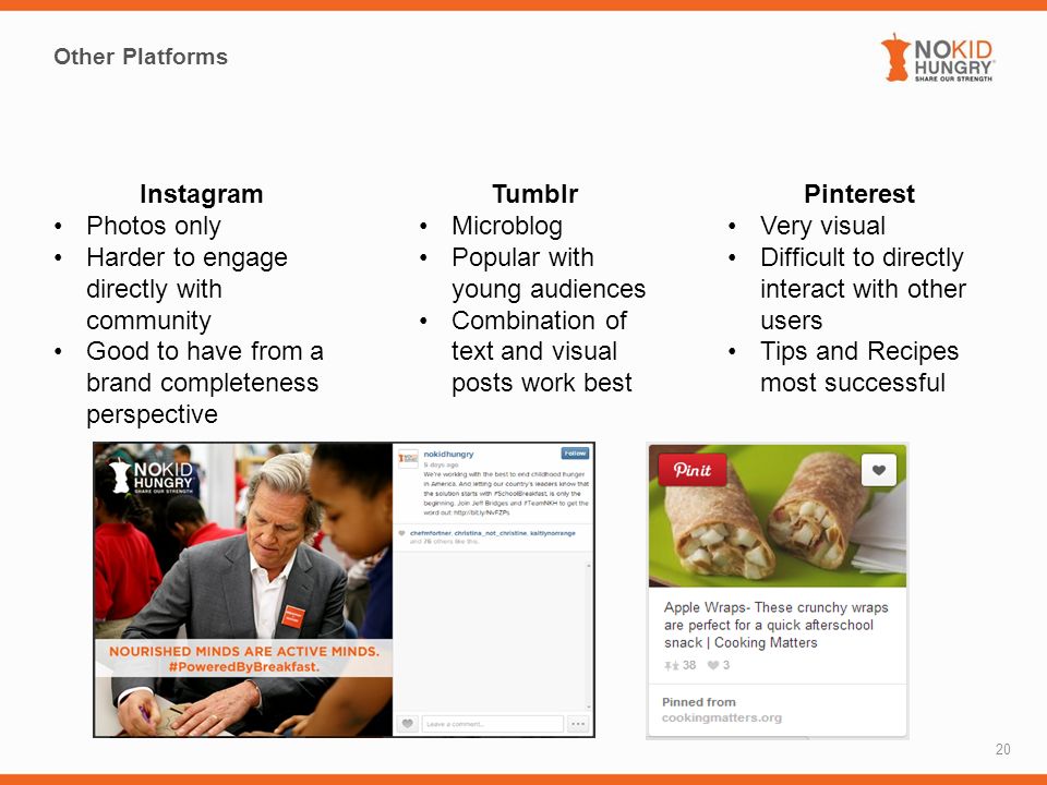 Other Platforms 20 Instagram Photos only Harder to engage directly with community Good to have from a brand completeness perspective Tumblr Microblog Popular with young audiences Combination of text and visual posts work best Pinterest Very visual Difficult to directly interact with other users Tips and Recipes most successful