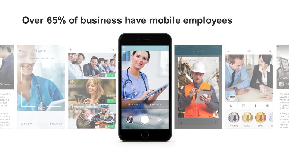 Over 65% of business have mobile employees