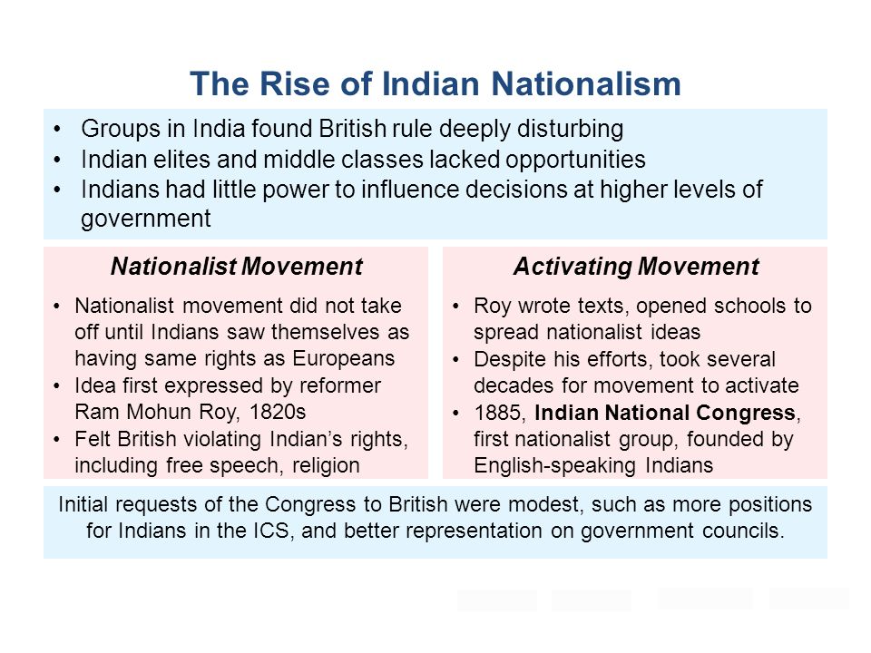 Initial requests of the Congress to British were modest, such as more positions for Indians in the ICS, and better representation on government councils.
