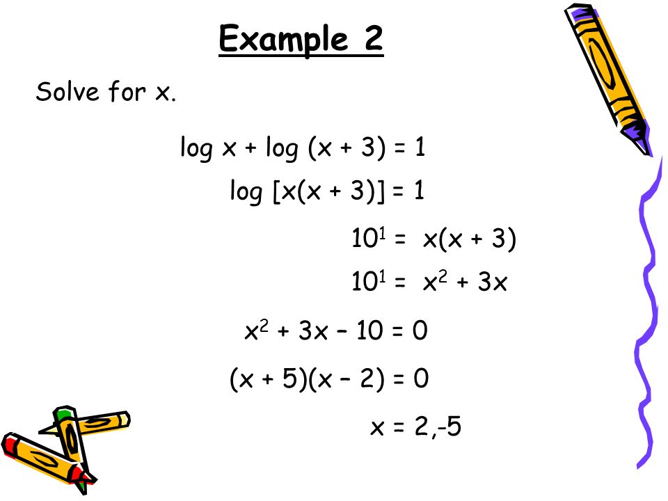 Log 2 5 x 2log 2. Лог3(1-х) лог3(3-2х). Лог 3 2х + 3. Log2(x-3)<1. Log3(1-2x)=1.
