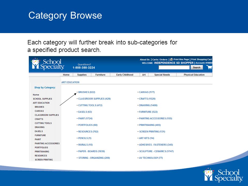 Each category will further break into sub-categories for a specified product search.