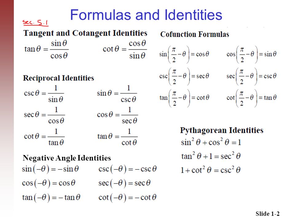 Identities discovered. CSC формула. CSC И cos. Identities. CSC математика.