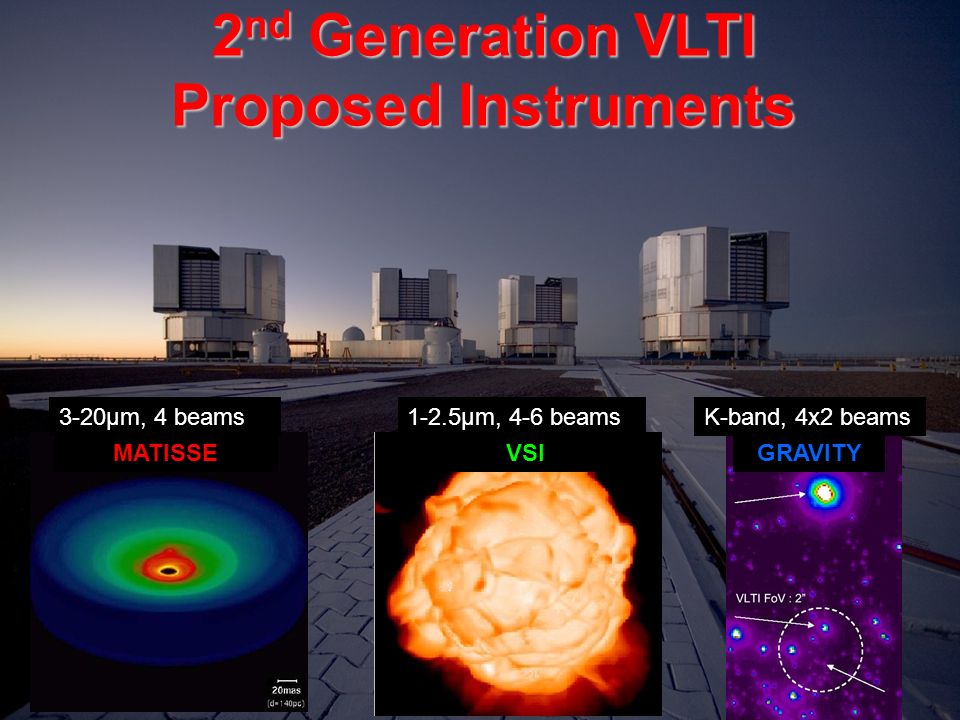 MATISSEVSIGRAVITY 3-20µm, 4 beams1-2.5µm, 4-6 beamsK-band, 4x2 beams 2 nd Generation VLTI Proposed Instruments
