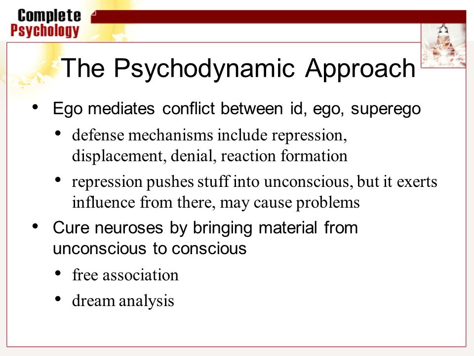 The Psychodynamic Approach Ego mediates conflict between id, ego, superego defense mechanisms include repression, displacement, denial, reaction formation repression pushes stuff into unconscious, but it exerts influence from there, may cause problems Cure neuroses by bringing material from unconscious to conscious free association dream analysis