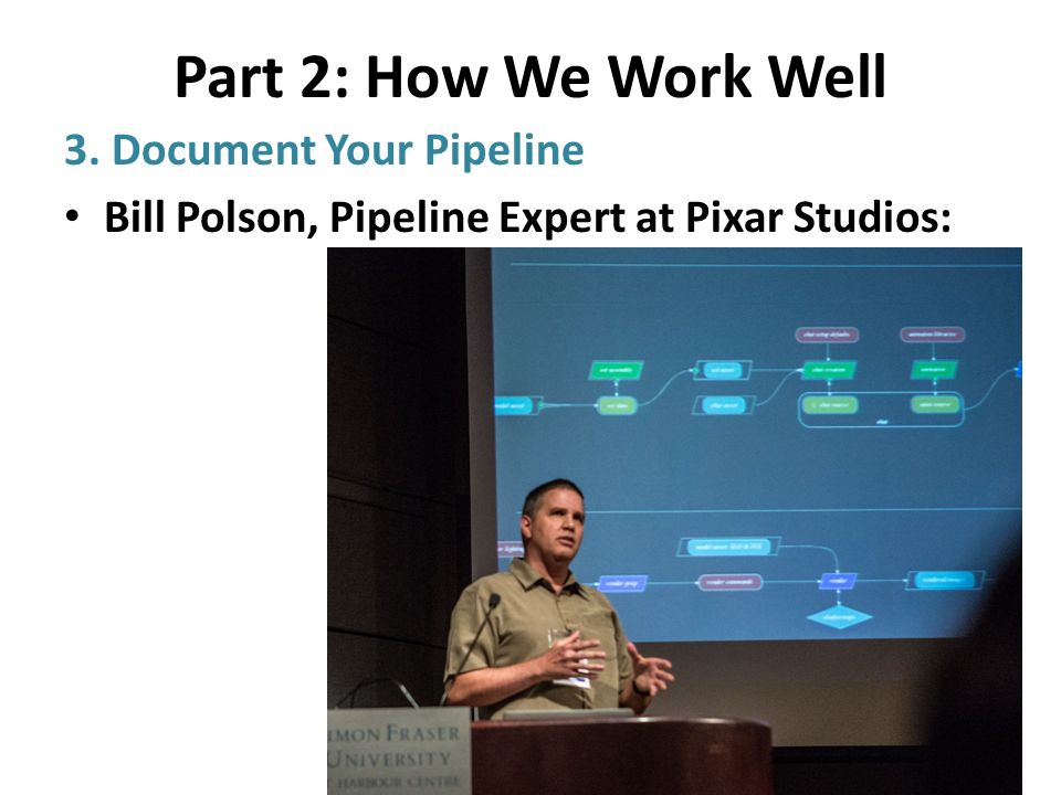 Part 2: How We Work Well 3. Document Your Pipeline Bill Polson, Pipeline Expert at Pixar Studios: