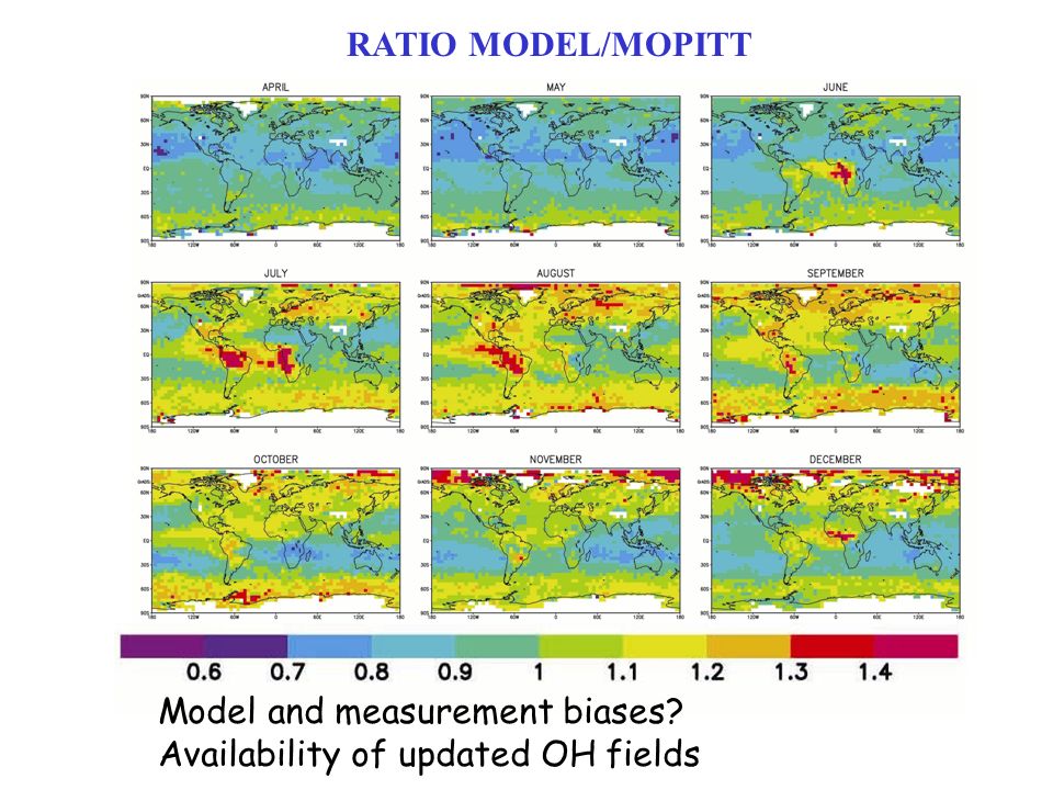 RATIO MODEL/MOPITT Model and measurement biases Availability of updated OH fields