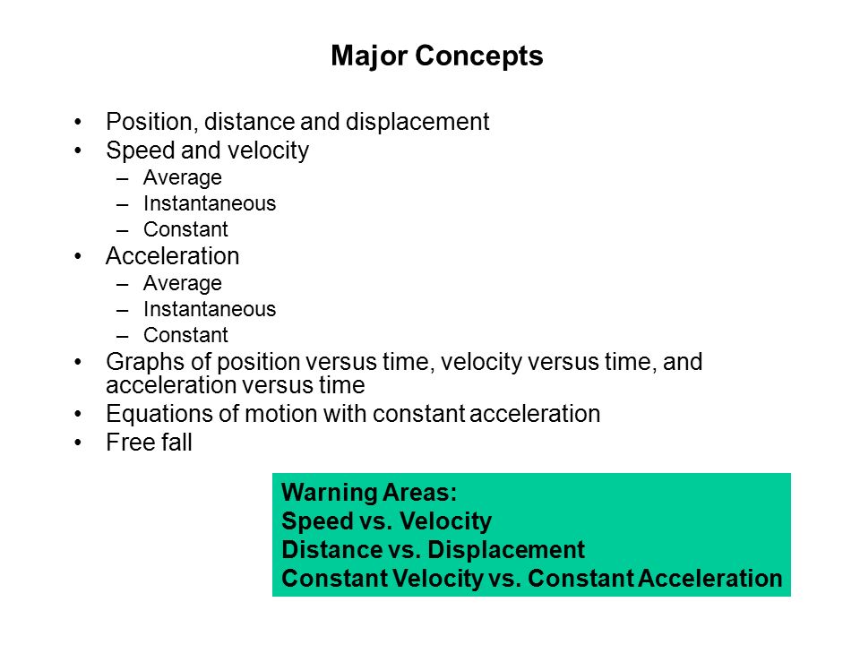 Major Concepts Position, distance and displacement Speed and velocity –Average –Instantaneous –Constant Acceleration –Average –Instantaneous –Constant Graphs of position versus time, velocity versus time, and acceleration versus time Equations of motion with constant acceleration Free fall Warning Areas: Speed vs.