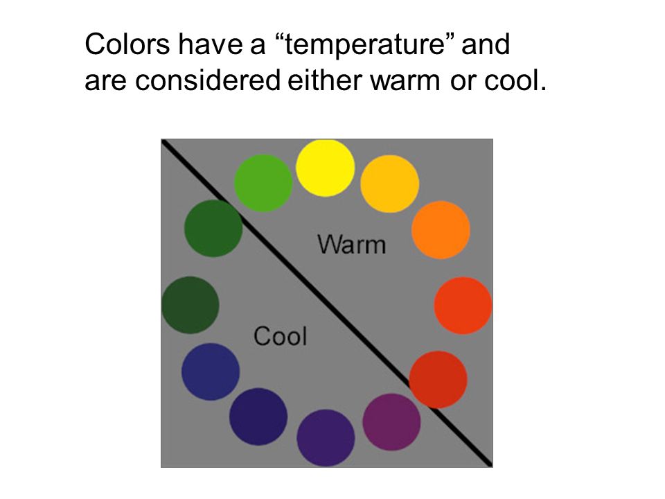 Colors have a temperature and are considered either warm or cool.