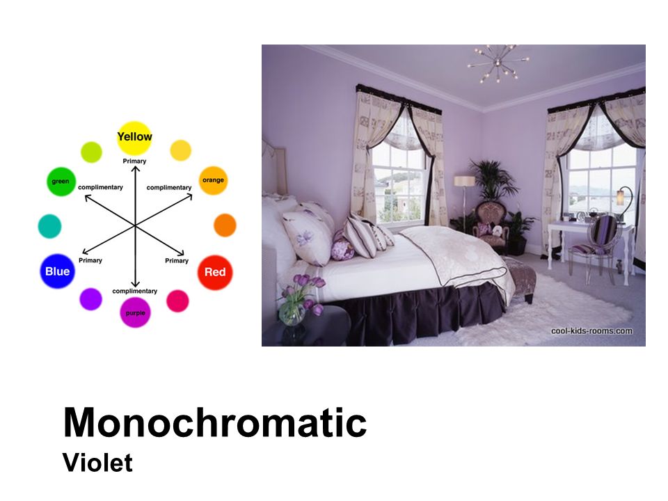 Monochromatic Violet