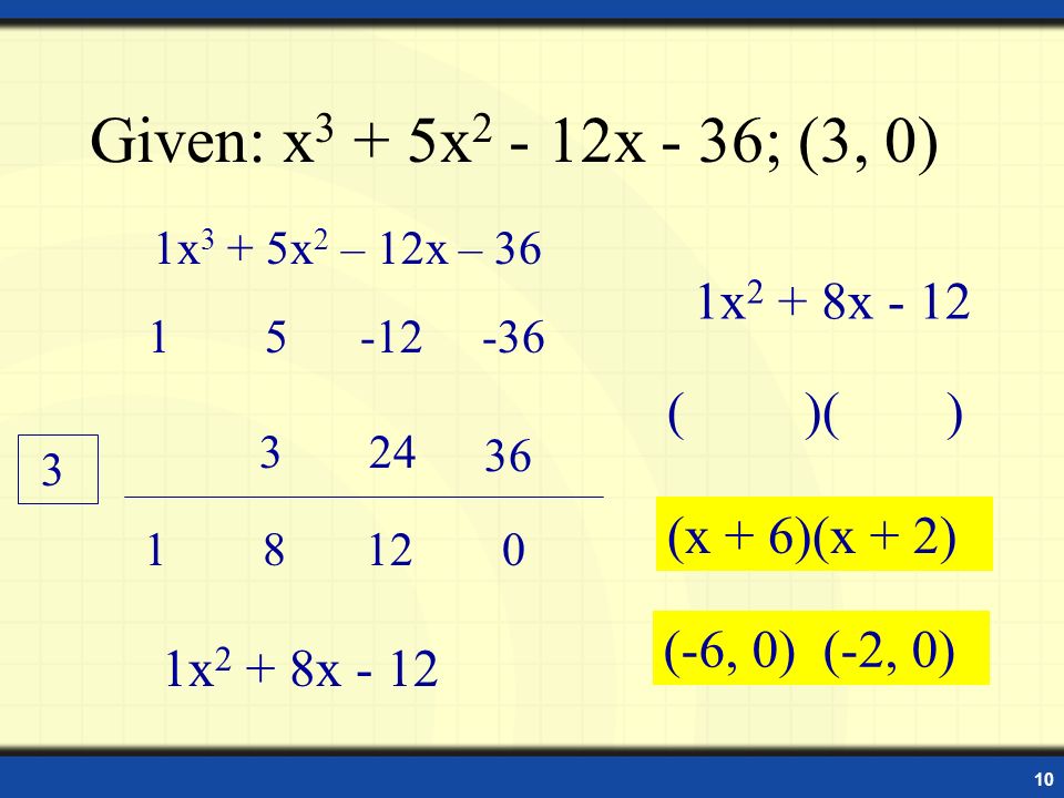 9 Given: x 3 - x 2 - 5x - 3; (x + 1) 1x 3 – 1x 2 – 5x – x 2 – 2x - 3 ( )( ) (x – 3)(x + 1) (3, 0) (-1, 0)