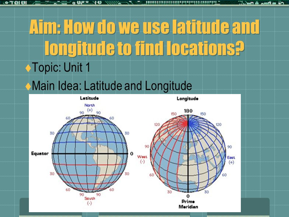 Aim: How do we use latitude and longitude to find locations.