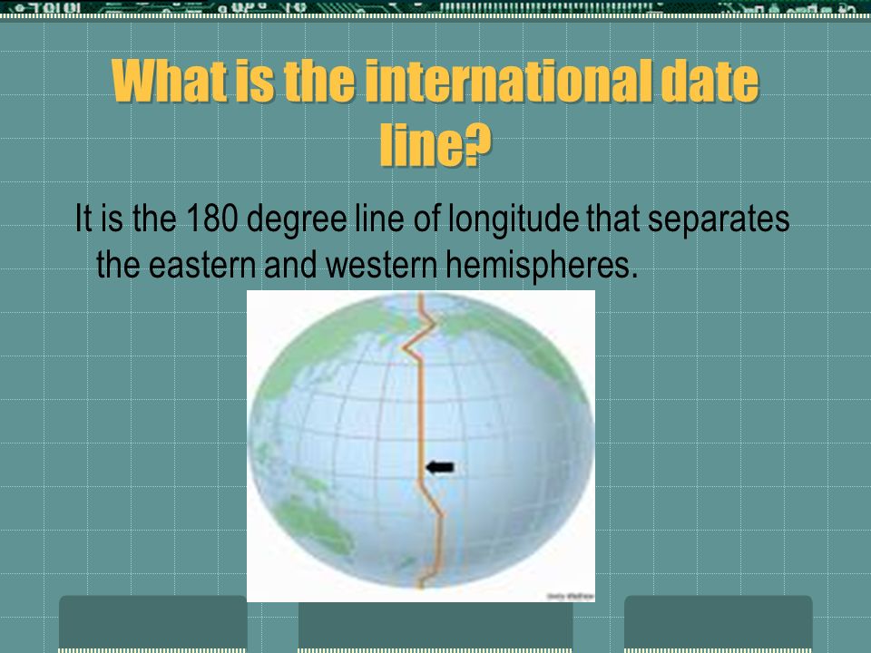 What is the international date line.