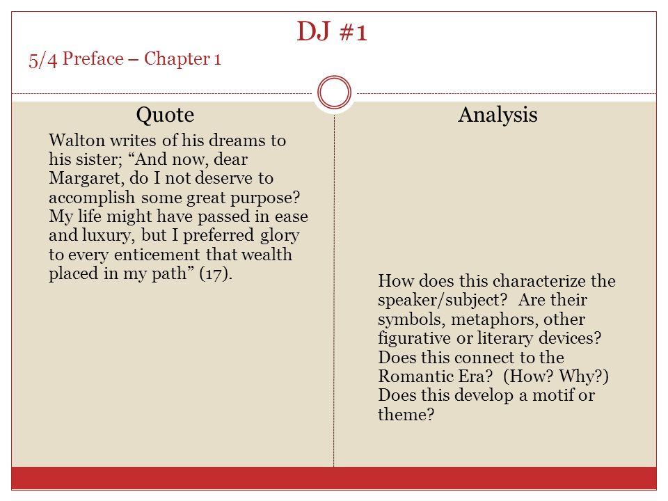 Dialectical Journal Samples Examples Passages Mary Shelley S