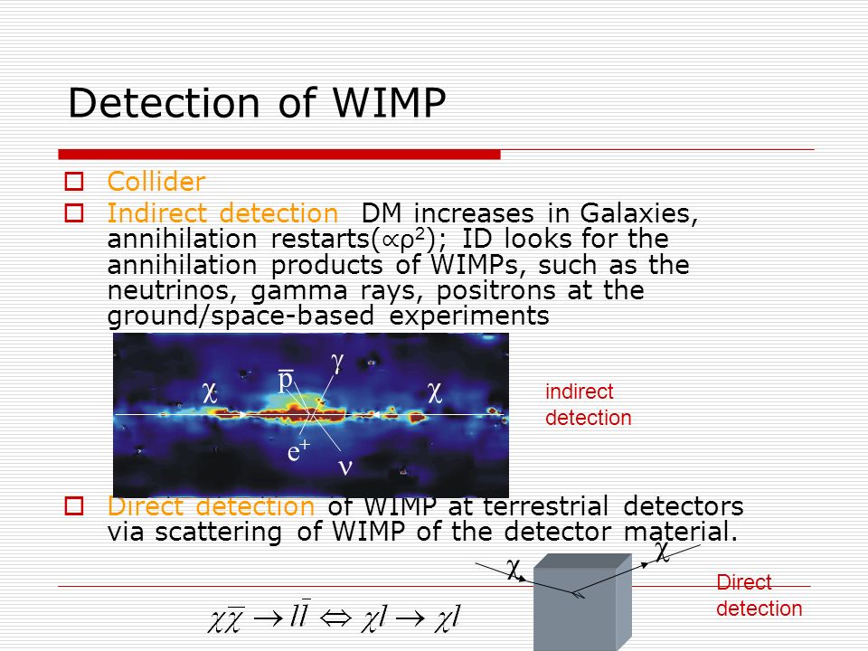 Detection of WIMP  Collider  Indirect detection DM increases in Galaxies, annihilation restarts( ∝ ρ 2 ); ID looks for the annihilation products of WIMPs, such as the neutrinos, gamma rays, positrons at the ground/space-based experiments  Direct detection of WIMP at terrestrial detectors via scattering of WIMP of the detector material.