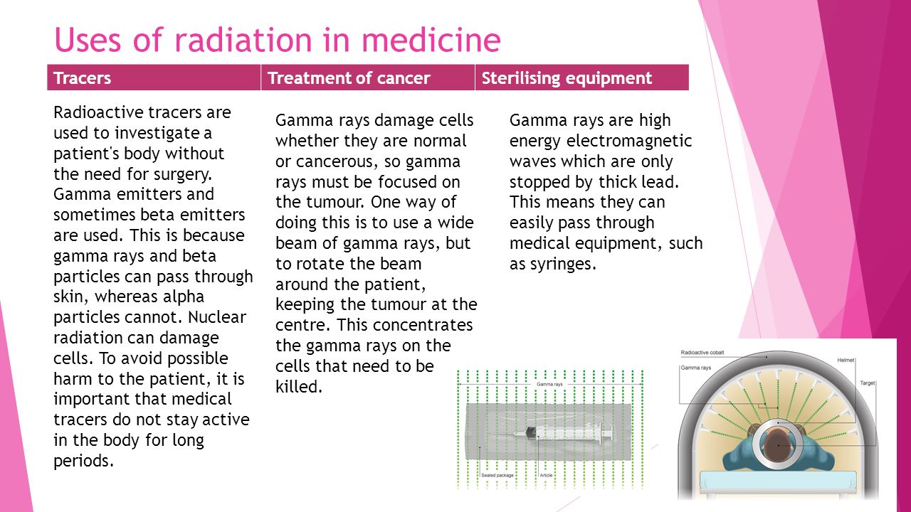 Uses Of X-Rays And Gamma Rays Georgina Randell. Similarities and difference  and how x- rays images are created  X-rays and gamma rays are used in  medicine. - ppt download
