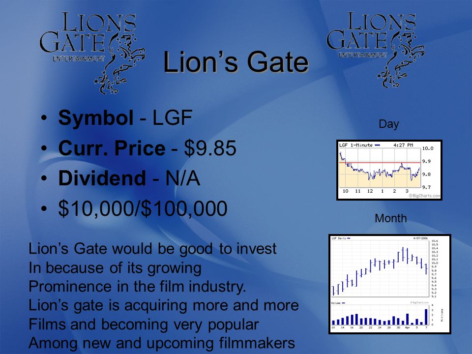 Lion’s Gate Symbol - LGF Curr.