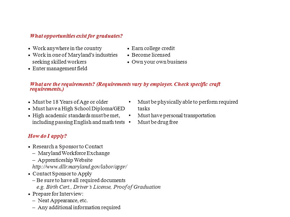 How to get on the labor exchange. What documents are needed to become a labor exchange How to get on the labor exchange. What documents are needed to become a labor exchange