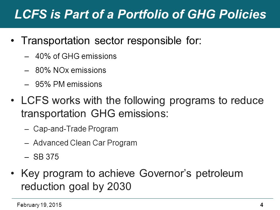 LCFS is Part of a Portfolio of GHG Policies Transportation sector responsible for: – 40% of GHG emissions – 80% NOx emissions – 95% PM emissions LCFS works with the following programs to reduce transportation GHG emissions: –Cap-and-Trade Program –Advanced Clean Car Program –SB 375 Key program to achieve Governor’s petroleum reduction goal by February 19, 2015