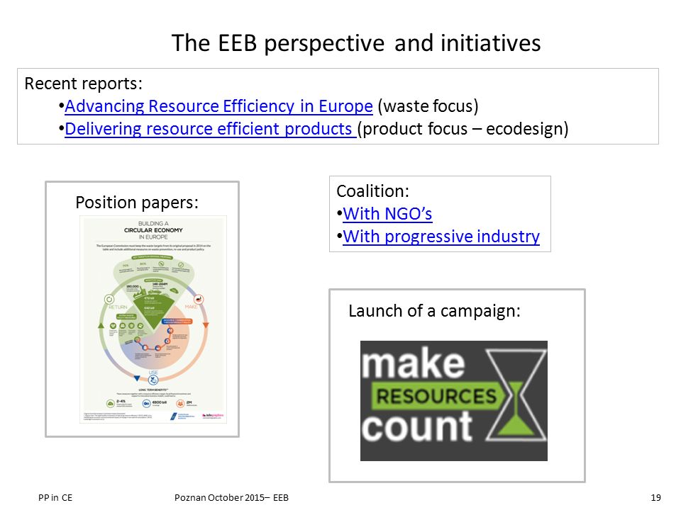 The EEB perspective and initiatives Recent reports: Advancing Resource Efficiency in Europe (waste focus) Advancing Resource Efficiency in Europe Delivering resource efficient products (product focus – ecodesign) Delivering resource efficient products Position papers: Launch of a campaign: Coalition: With NGO’s With progressive industry PP in CE Poznan October 2015– EEB19