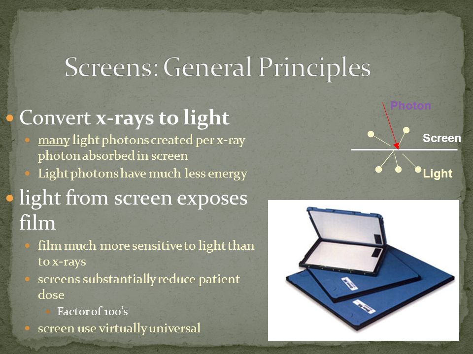 Convert x-rays to light many light photons created per x-ray photon absorbed in screen Light photons have much less energy light from screen exposes film film much more sensitive to light than to x-rays screens substantially reduce patient dose Factor of 100’s screen use virtually universal Photon Light Screen