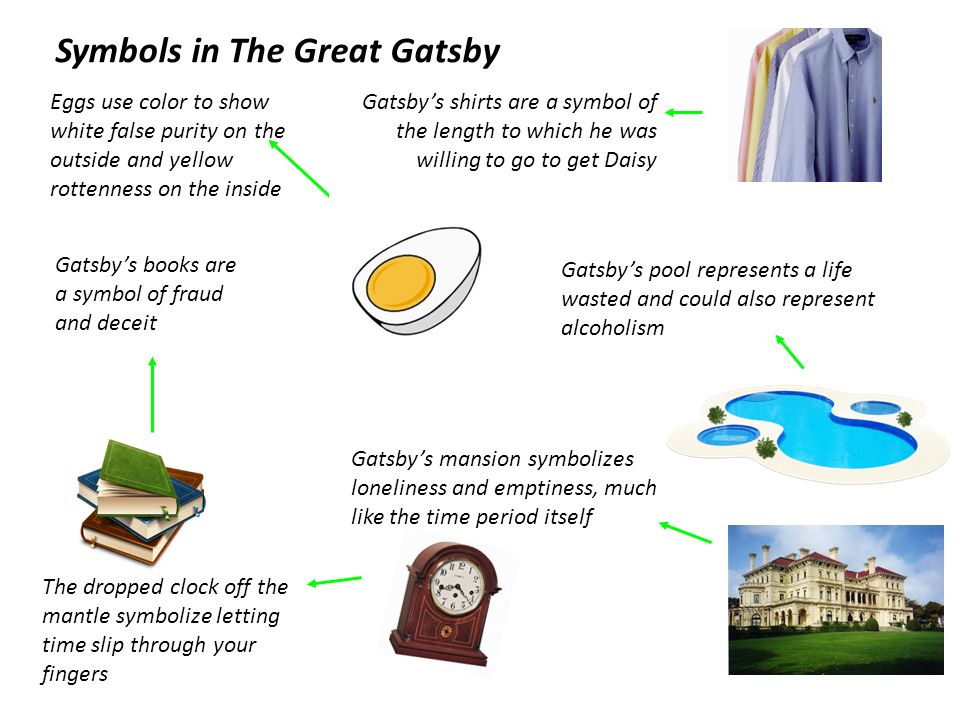the great gatsby book symbols