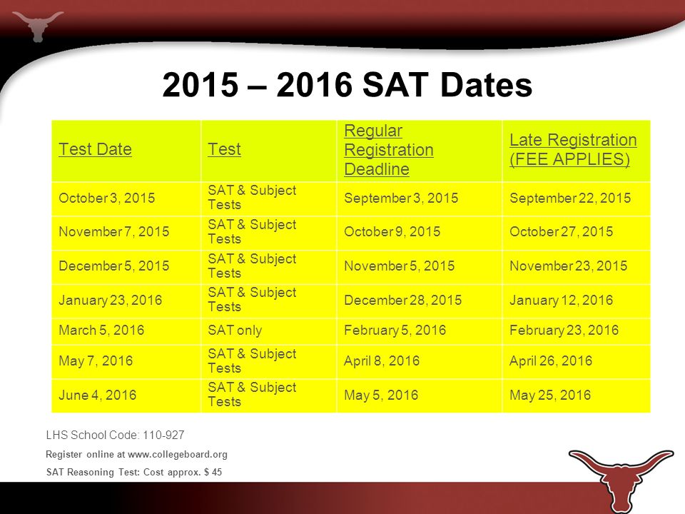 2015 – 2016 SAT Dates LHS School Code: Register online at   SAT Reasoning Test: Cost approx.