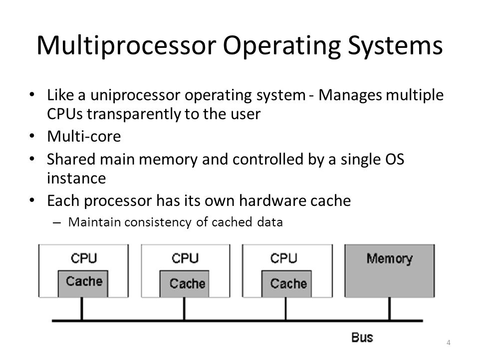explain what is multi processing operating system