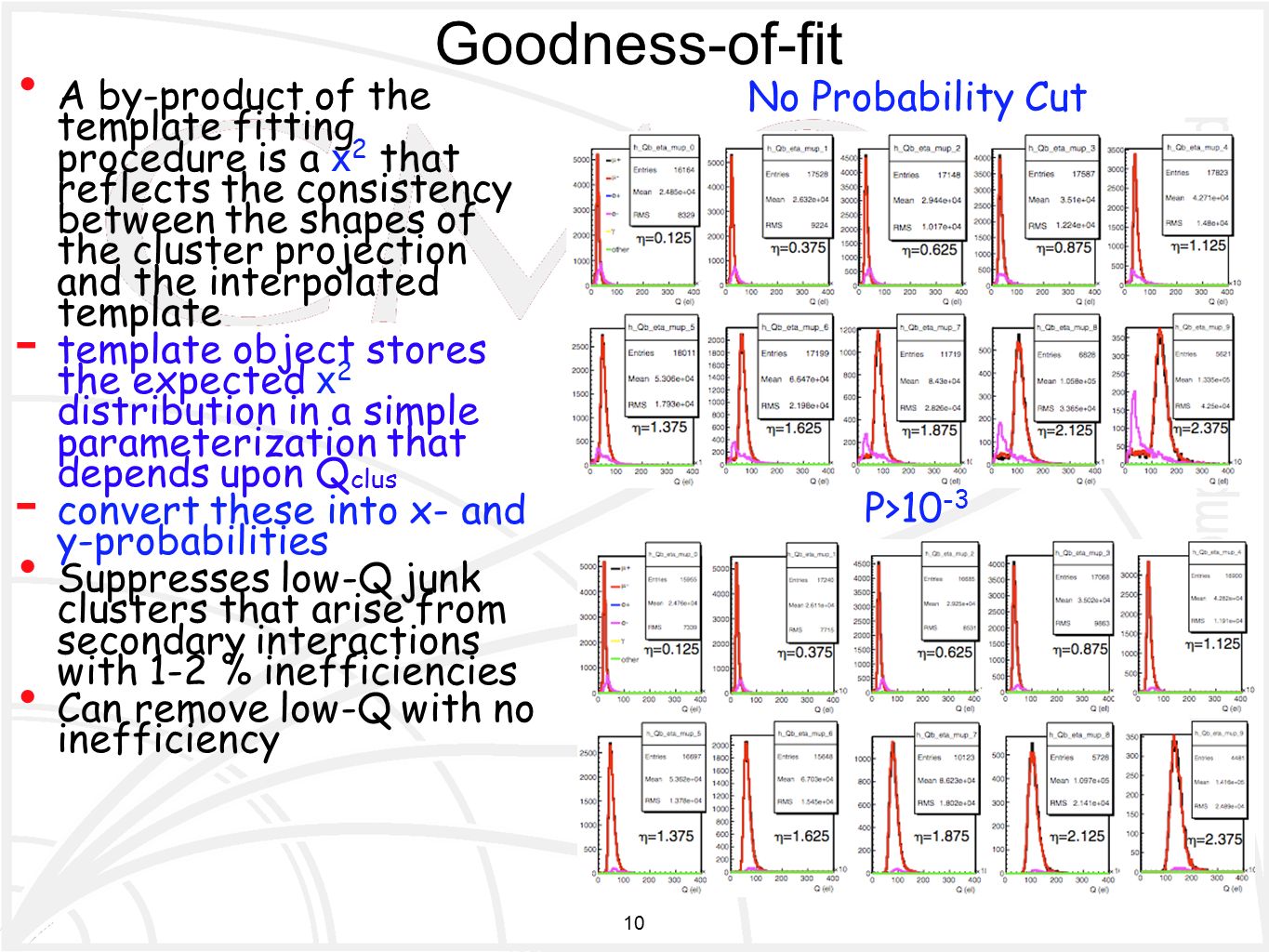 10 Goodness-of-fit A by-product of the template fitting procedure is a x 2 that reflects the consistency between the shapes of the cluster projection and the interpolated template  template object stores the expected x 2 distribution in a simple parameterization that depends upon Q clus - convert these into x- and y-probabilities Suppresses low-Q junk clusters that arise from secondary interactions with 1-2 % inefficiencies Can remove low-Q with no inefficiency No Probability Cut P>10 -3