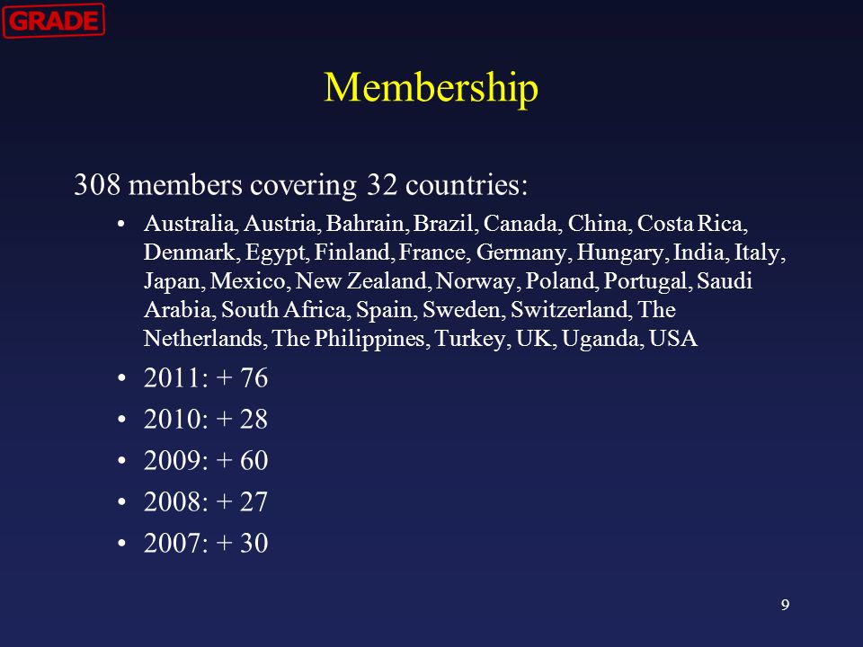 Membership 308 members covering 32 countries: Australia, Austria, Bahrain, Brazil, Canada, China, Costa Rica, Denmark, Egypt, Finland, France, Germany, Hungary, India, Italy, Japan, Mexico, New Zealand, Norway, Poland, Portugal, Saudi Arabia, South Africa, Spain, Sweden, Switzerland, The Netherlands, The Philippines, Turkey, UK, Uganda, USA 2011: : : : :