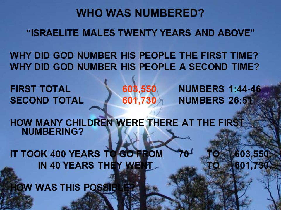 WHO WAS NUMBERED.