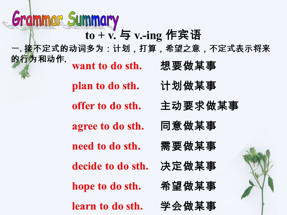 Module 1 Hobbies Unit 3 Language in use 用括号内所给动词的正确形式填空. 1. I'd like  ______(invite) you to my house. 2. Remember ______(close) the window  before. - ppt download
