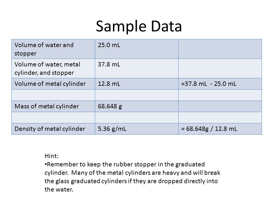 Density Experiment # 3. Density Density of a rubber stopper Determine  density be displacement of water Fill graduated cylinder with a known  volume of. - ppt download