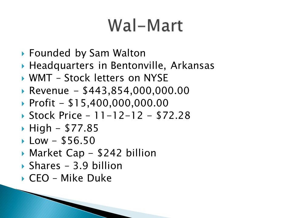 Founded by Sam Walton Headquarters in Bentonville, Arkansas WMT Stock