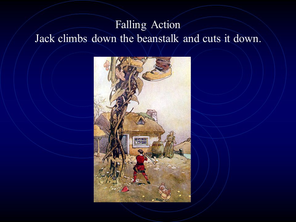 4. Falling Action Action that follows the climax and ultimately leads to the resolution