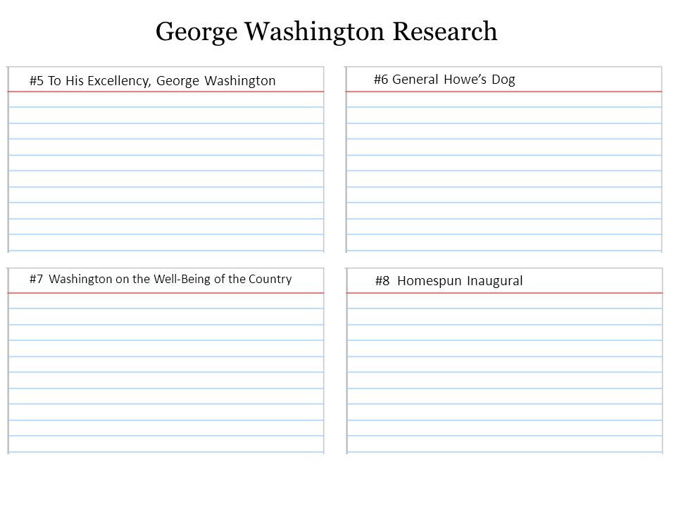 King George Washington Research Paper