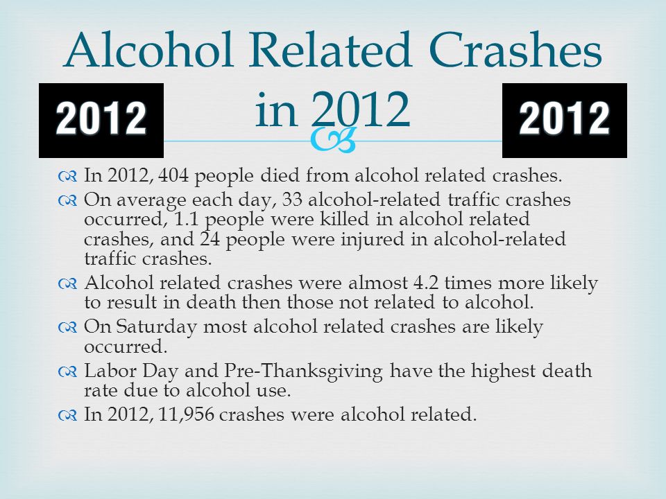   In 2012, 404 people died from alcohol related crashes.