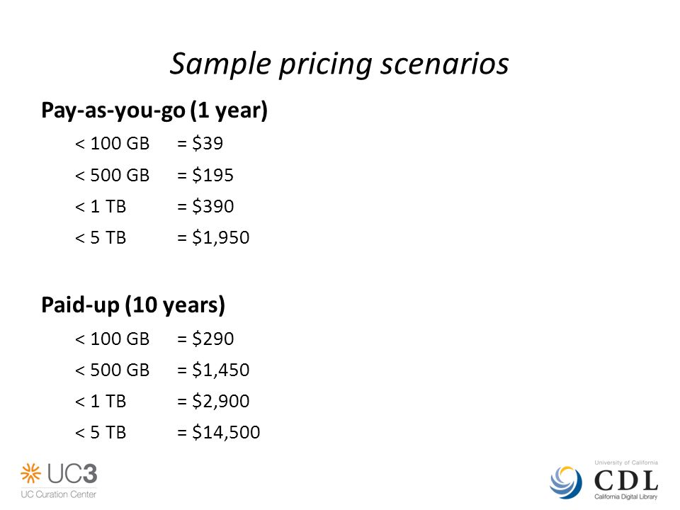 Sample pricing scenarios Pay-as-you-go (1 year) < 100 GB= $39 < 500 GB= $195 < 1 TB= $390 < 5 TB= $1,950 Paid-up (10 years) < 100 GB= $290 < 500 GB= $1,450 < 1 TB= $2,900 < 5 TB= $14,500