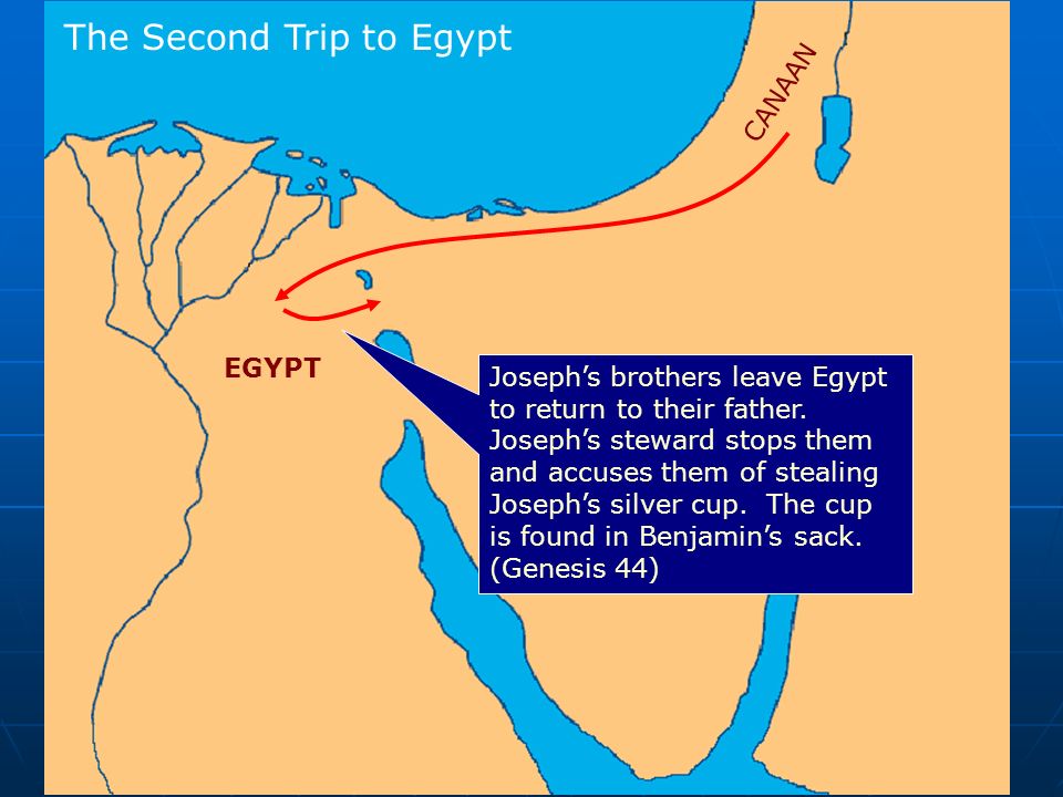 The Second Trip to Egypt Joseph’s brothers leave Egypt to return to their father.
