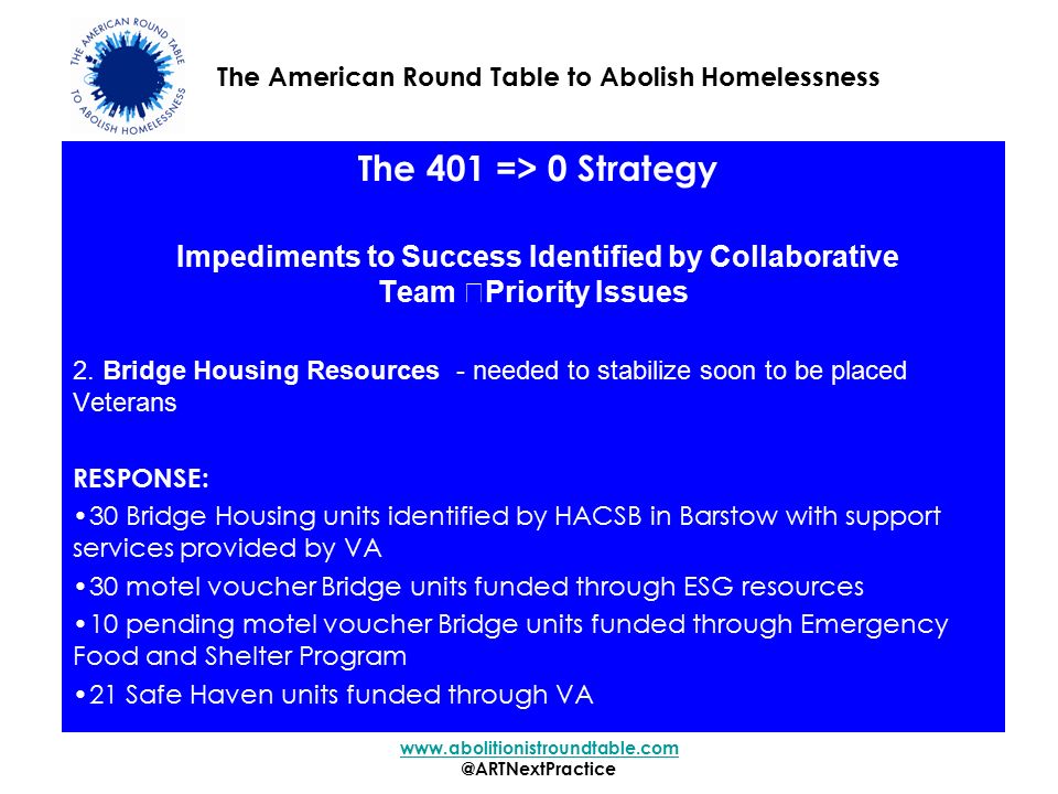 The 401 => 0 Strategy Impediments to Success Identified by Collaborative Team Priority Issues 2.