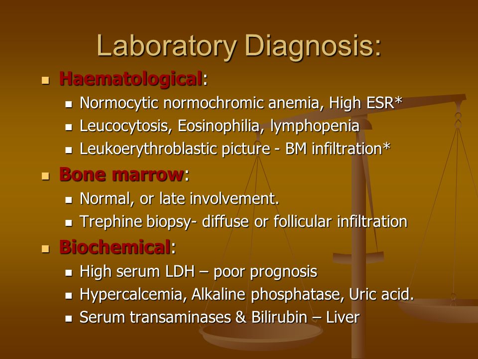 Laboratory Diagnosis: Haematological: Haematological: Normocytic normochromic anemia, High ESR* Normocytic normochromic anemia, High ESR* Leucocytosis, Eosinophilia, lymphopenia Leucocytosis, Eosinophilia, lymphopenia Leukoerythroblastic picture - BM infiltration* Leukoerythroblastic picture - BM infiltration* Bone marrow: Bone marrow: Normal, or late involvement.