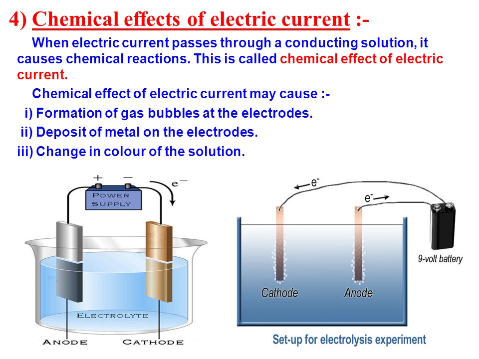 Current features. Effects of Electric current. Chemical Effect. Electricity Effect. Светогидравлический эффект.