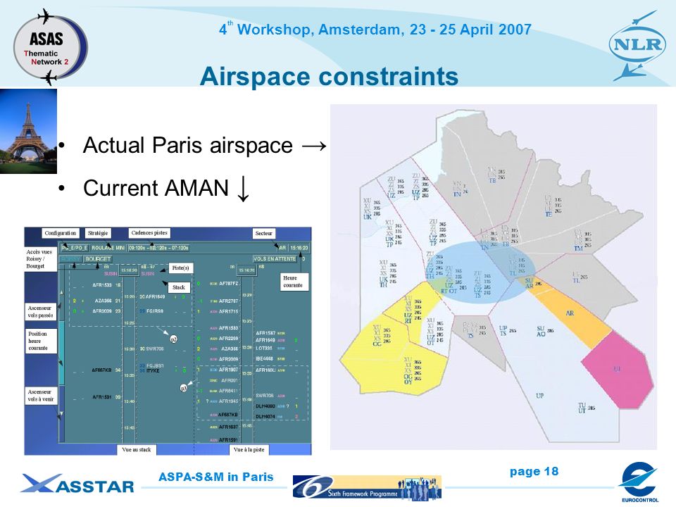 4 th Workshop, Amsterdam, April 2007 page 18 ASPA-S&M in Paris Airspace constraints Actual Paris airspace → Current AMAN ↓